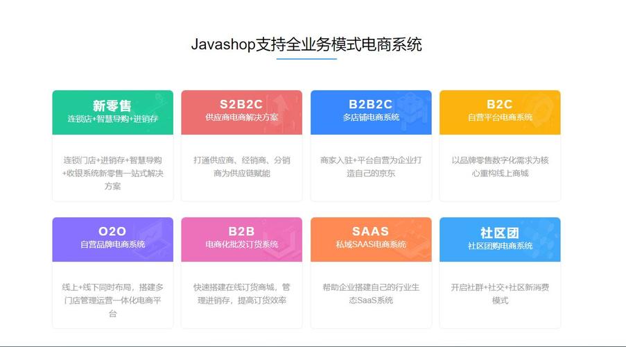 javashop b2b 成熟的电商化批发订货系统可以帮助企业快速搭建在线
